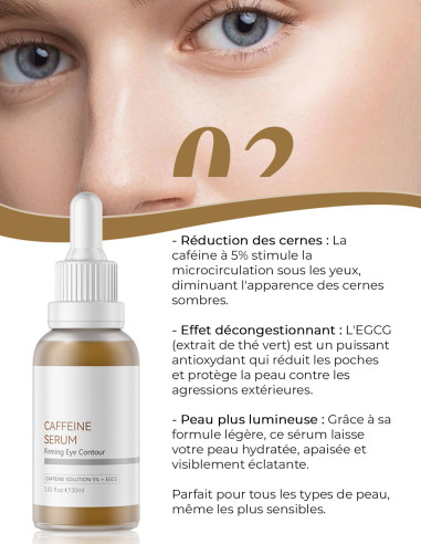 Sérum Caféine 5% + EGCG - Anti-cernes et poches efficace