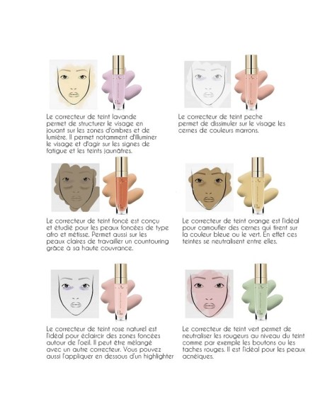 Anticerne liquide Pudaier HD Photo Liquid Concealer