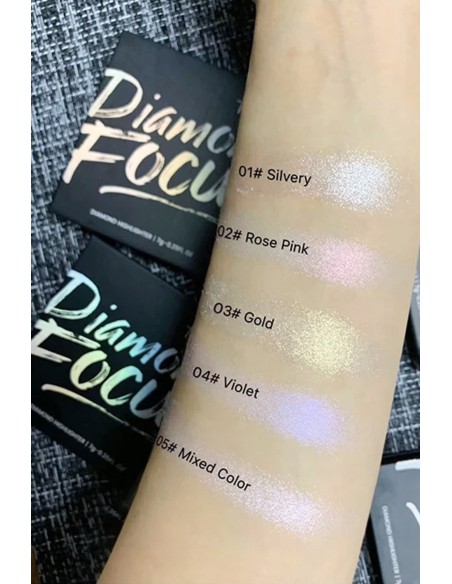 Highlighter intense - brillance intense